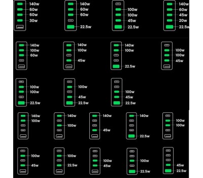 UGREEN Зарядное устройство CD333 (90903B) Nexode 300W 5-Port PD GaN Fast Desktop Charger EU. Цвет: серый
