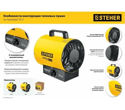 Пушка тепловая STEHER SE-3 Электрическая тепловая пушка 2 кВт