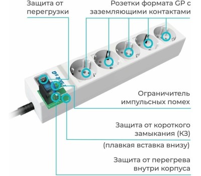 Сетевой фильтр PILOT SG 3м (5 розеток) белый (коробка)