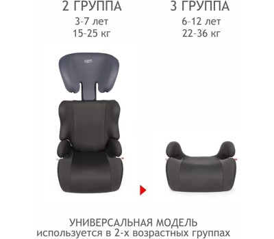 Автокресло детское SIGER УУД Смарт гр.II/III, маренго