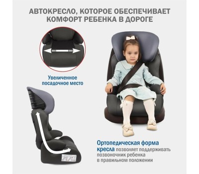 Автокресло детское SIGER УУД Смарт гр.II/III, маренго