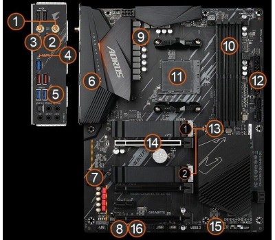 Материнская плата GIGABYTE Материнская плата B550 AORUS ELITE AX V2, Socket AM4, AMD B550, 4xDDR4-3200, HDMI+DP, 3xPCI-Ex16, 1xPCI-Ex1, 4xSATA3(RAID 0/1/10), 2xM.2, 8 Ch Audio, 2.5GLan, WiFi, (2+4)xUSB2.0, (5+2)xUSB3.2, (0+1)xUSB3.2 Type-C™, ATX, RTL {8} 