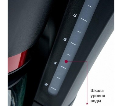 Кофеварка капельная DELTA LUX DL-8152