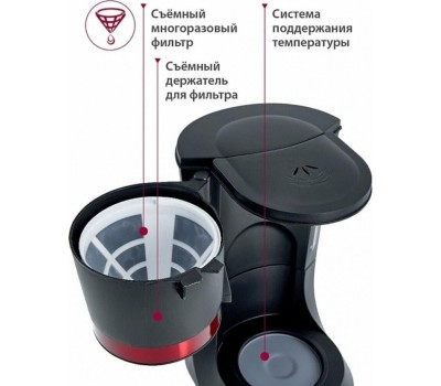 Кофеварка капельная DELTA LUX DL-8152