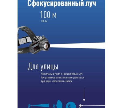Фонарь КОСМОС KOCH3WZOO