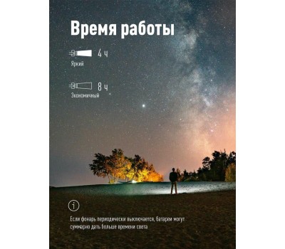 Фонарь КОСМОС KOCH3WZOO