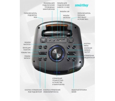 Мидисистема SMARTBUY (SBS-5210) W1