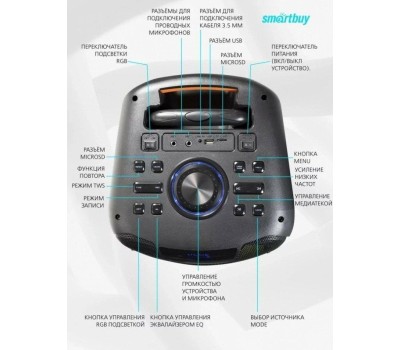 Мидисистема SMARTBUY (SBS-5210) W1