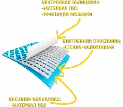 Бассейн каркасный INTEX Бассейн каркасный 300х200х75 см. Прямоугольный . (в коробке) Арт. 28272NP