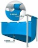 Бассейн каркасный INTEX Бассейн каркасный 300х200х75 см. Прямоугольный . (в коробке) Арт. 28272NP