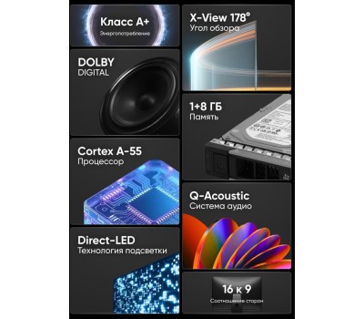 Телевизор SOUNDMAX SM-LED32M12S HD SMART TV Android Безрамочный