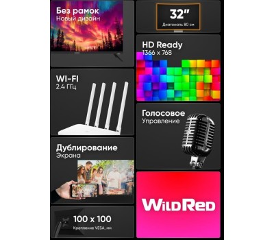 Телевизор SOUNDMAX SM-LED32M12S HD SMART TV Android Безрамочный