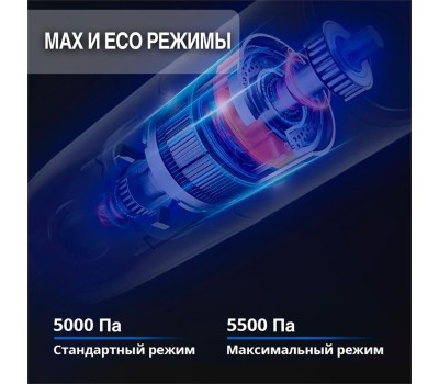 Пылесос моющий ATVEL Моющий пылесос (handstick) F16 PRO, 150Вт, темно-серый/серый [f16-pro]