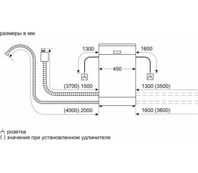 Встраиваемая посудомоечная машина BOSCH Встраиваемая посудомоечная машина SPV6EMX65Q, узкая, ширина 44.8см, полновстраиваемая, загрузка 10 комплектов