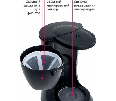 Кофеварка DELTA DL-8153 black