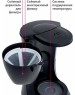 Кофеварка DELTA DL-8153 black