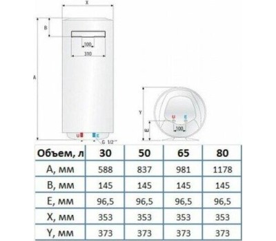 Водонагреватель накопительный электрический ARISTON BLU1 ECO ABS PW 65 V SLIM 3700556