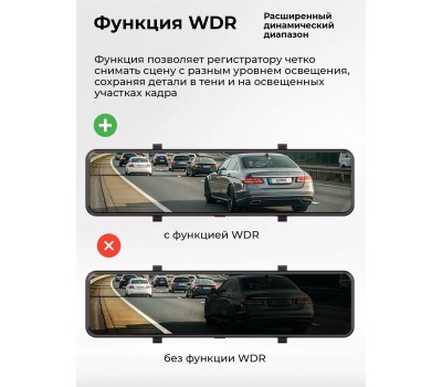 Видеорегистратор RITMIX AVR-9110
