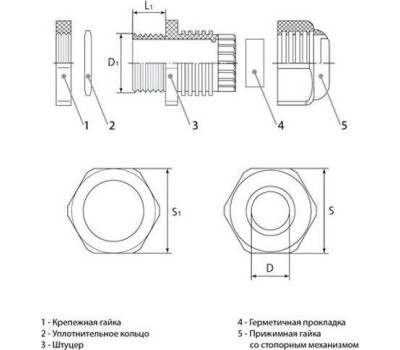 REXANT Кабельный ввод металлический с резьбой PGM-9 (8-4мм)