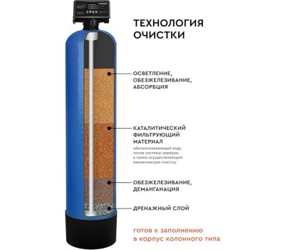 Фильтрующий материал БАРЬЕР С205113 БАРЬЕР FERROMIX 12,5 л Используется в качестве засыпки для фильтра-обезжелезивателя в составе комплексных решений с системами аэрации. В составе комплексного решения с системой аэрации, Ferromix может работать при