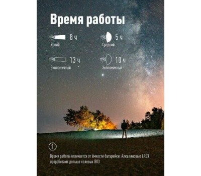 Фонарь КОСМОС KocHuntHelper5W