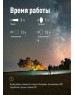 Фонарь КОСМОС KocHuntHelper5W