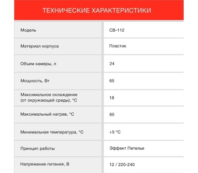 Автохолодильник Starwind CB-112 24л 48Вт голубой/белый