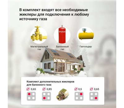 Варочная панель газовая SIMFER H60Q40W400