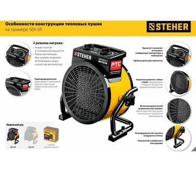 Пушка тепловая STEHER SEK-5R Электрическая тепловая пушка 3 кВт, МКН