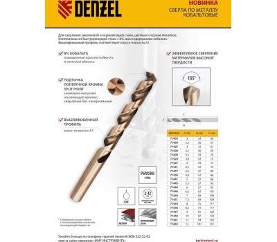 Сверло DENZEL Сверло по металлу, 5 мм, HSS Co-8%// 71441