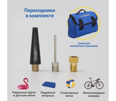 Авто-компрессор GOODYEAR GY000111 GY-40L 40 л/мин со съемной ручкой