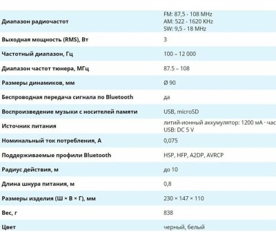 Радиоприемник SVEN SRP-505 черный