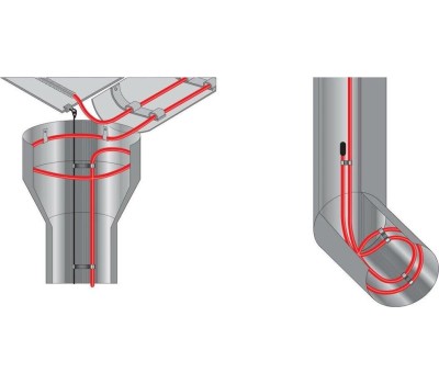REXANT Кабель греющий саморегулирующийся модель SRL POWER Line 30SRL-2CR, 10м/300Вт