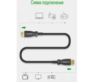 PREMIER Кабель соединительный аудио-видео 5-806 1.5, HDMI (m) - HDMI (m), ver 2.1, 1.5м, GOLD, черный