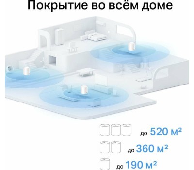 TP-LINK Бесшовный Mesh роутер Deco X10, Wi-Fi 6, AX1500, 2.4/5ГГц, 2 WAN/LAN, белый [deco x10(1-pack)]