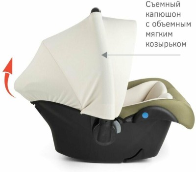 Автокресло детское SIGER УУД Дафни гр.0+, оливковый