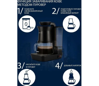 Кофеварка VITEK VT-8381