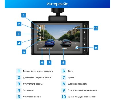 Видеорегистратор TRENDVISION Victory Dual