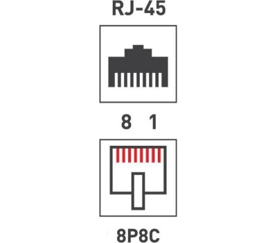 REXANT Разъем RJ-45(8P8C) под витую пару, UTP, CAT 6