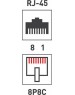 REXANT Разъем RJ-45(8P8C) под витую пару, UTP, CAT 6