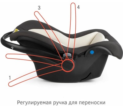 Автокресло детское SIGER УУД Дафни гр.0+, маренго