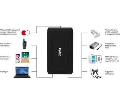 TOPON Внешний аккумулятор (Power Bank) TOP-X72, 72000мAч, черный [102471]