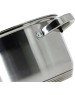 Кастрюля APPETITE SH07293 Rondy 2,9л