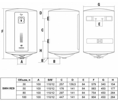Водонагреватель накопительный электрический TIMBERK SWH RE9 80 V