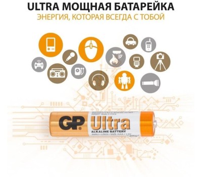 GP Батарея Ultra Alkaline 24AU LR03 (AAA)