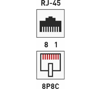 REXANT Переходник сетевой LAN, гнездо 8Р8С (RJ-45) - 2 гнезда 8Р8С (RJ-45)