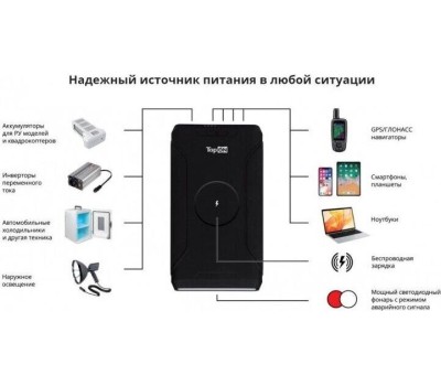 TOPON Внешний аккумулятор (Power Bank) TOP-X73, 72000мAч, черный [103073]