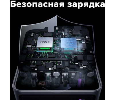 UGREEN Зарядное устройство X763 (25877) Nexode Pro 160W USB-A+3*USB-C GaN Tech Fast Charger EU с кабелем 1,5M 240W. Цвет: серый