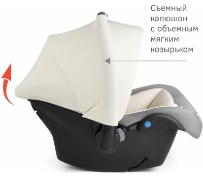 Автокресло детское SIGER УУД Дафни гр.0+, ковентри