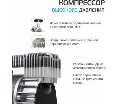 Авто-компрессор БЕРКУТ R17